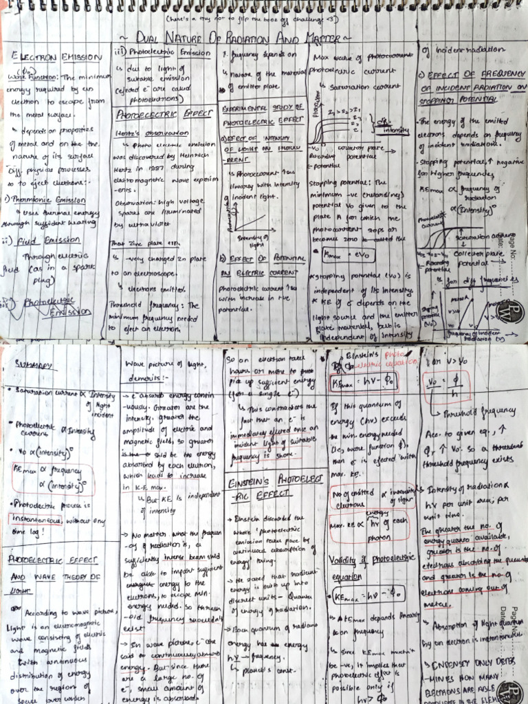 Dual Nature of Matter and Radiation Short Notes | PDF