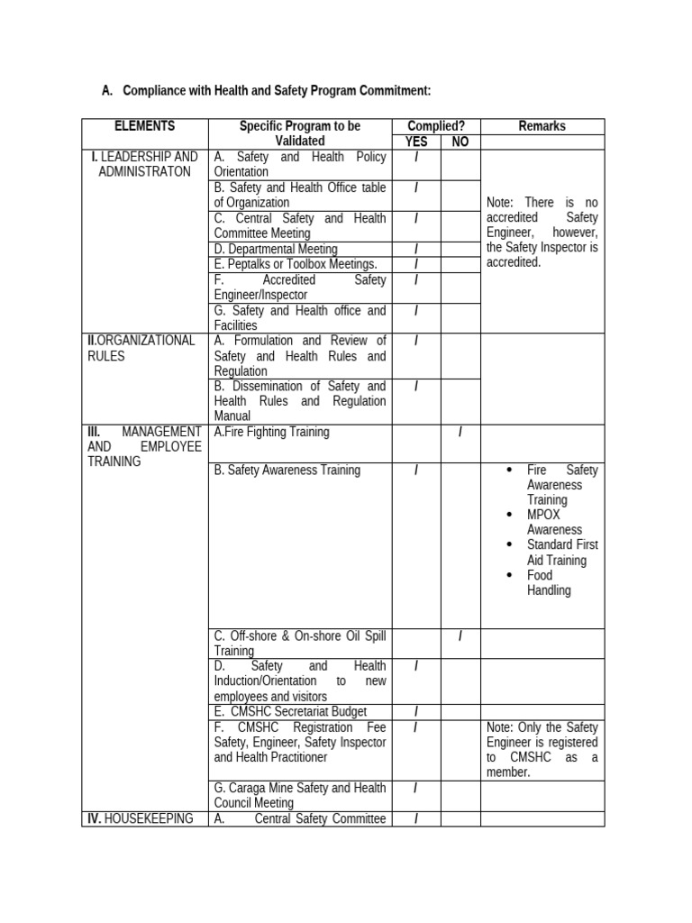 Compliance With Health and Safety Program Commitment | PDF ...