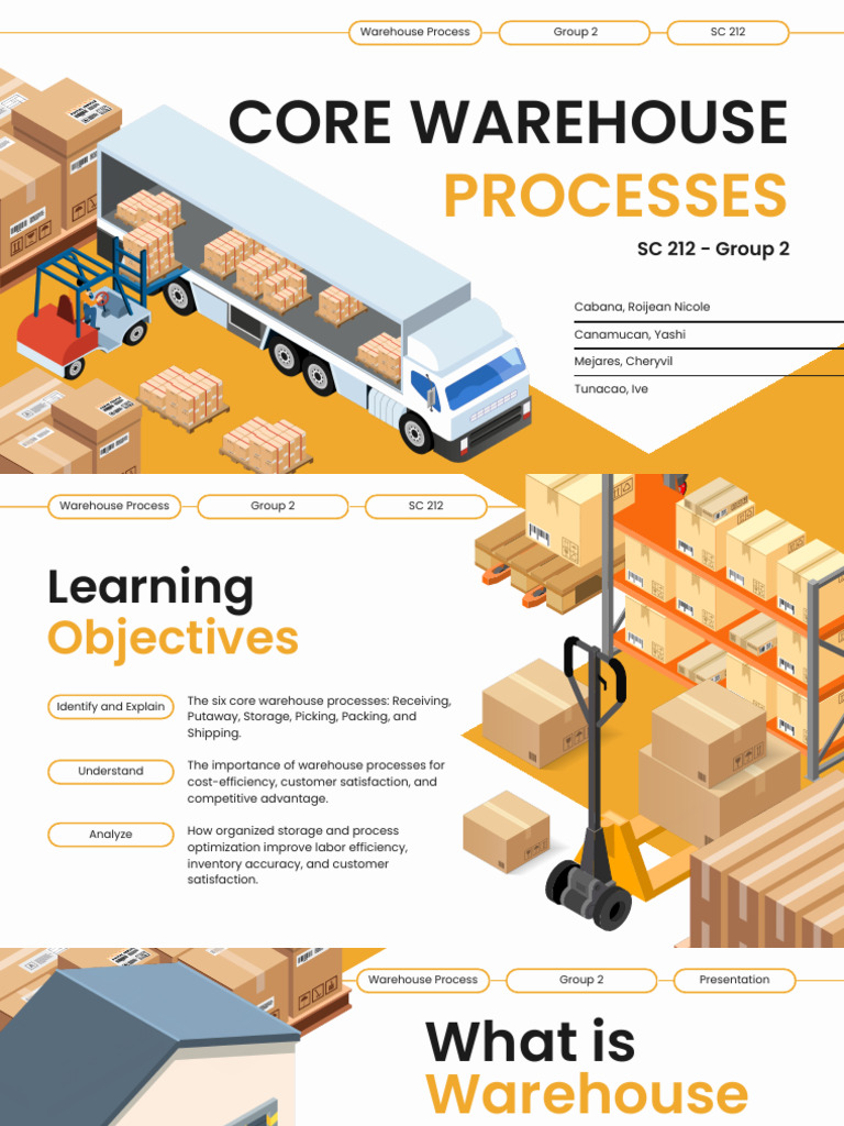 Group 2 SC 212 Warehouse Processes 1 | PDF