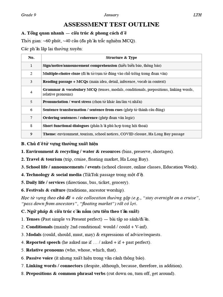 Assessment Test Outline | PDF