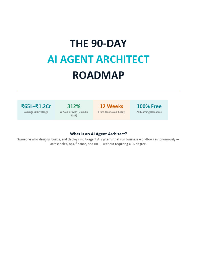 AI Agent Architect Roadmap | PDF | Artificial Intelligence ...