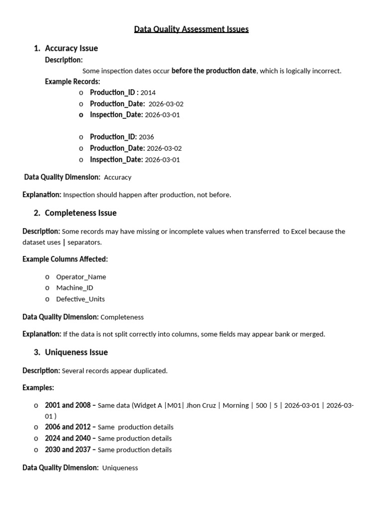 Gatinao Data Quality Assessment Issues | PDF
