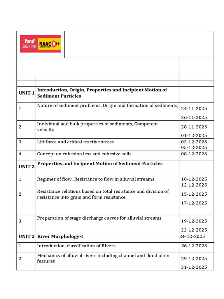 3.lesson Plan RSE | PDF | River | Sediment