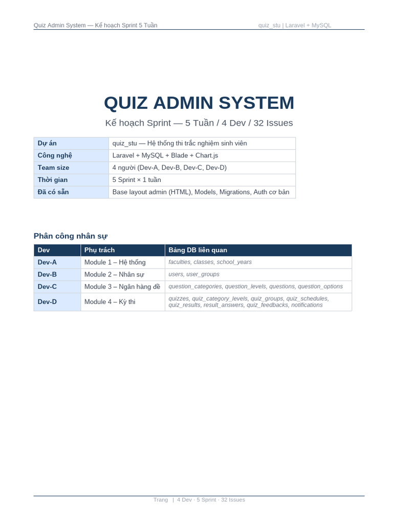 Sprint Plan | PDF