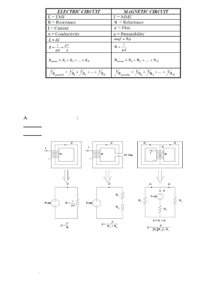 Basics of Electrical Engineering TEXT BOOK 1 | PDF | Inductor ...