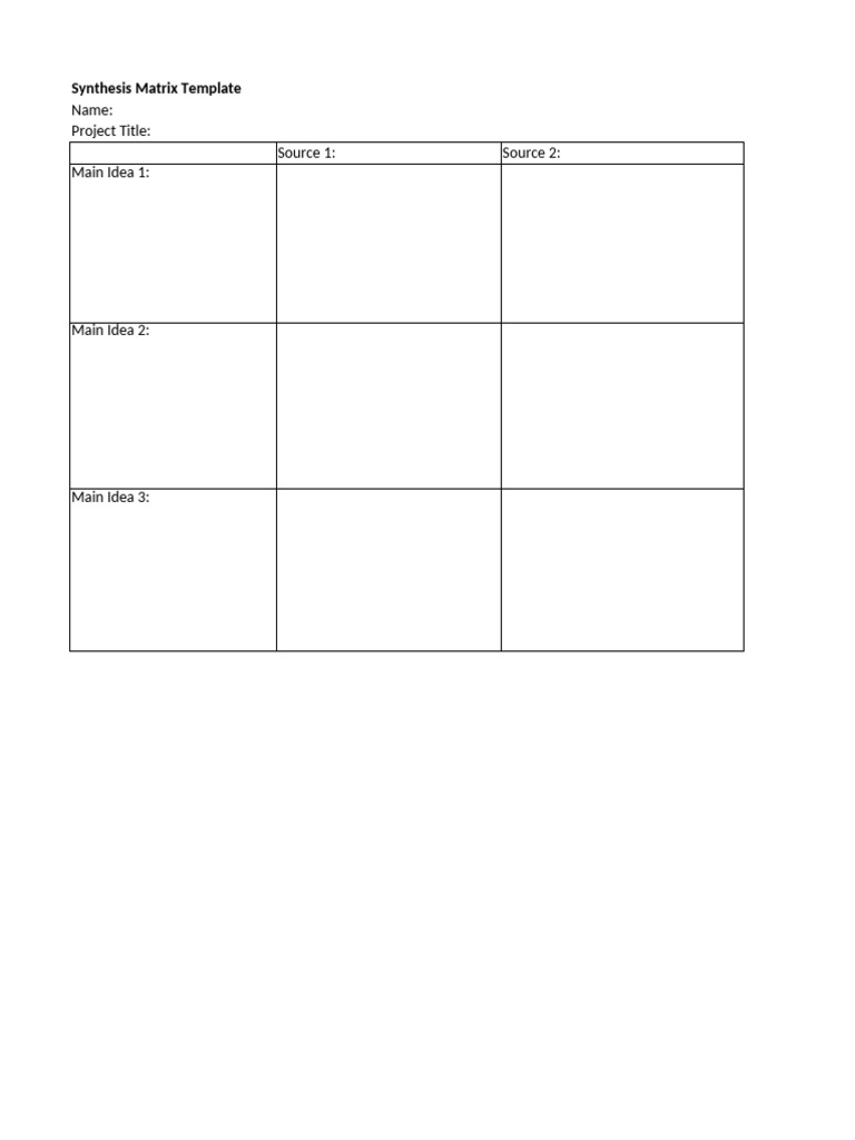 Synthesis Matrix Template | PDF