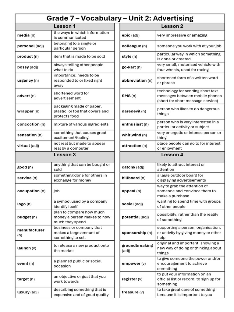 Unit 2 - Vocabulary List | PDF