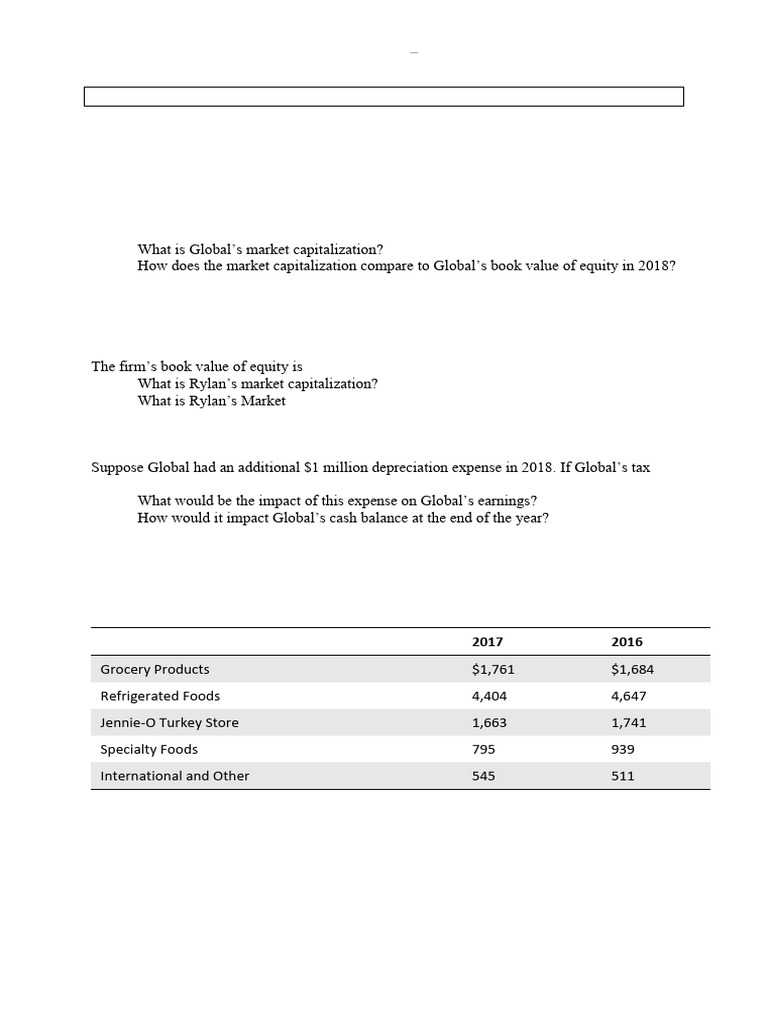 Chapter 2 - Exercises - Introduction To Financial Statement Analysis ...
