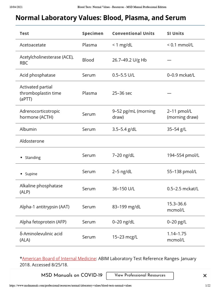 Lab Reports | PDF | Blood Plasma | Blood
