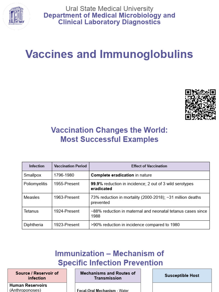 PDF Lesson 13 Vaccines and Immunoglobulins | PDF | Vaccines | Immune System