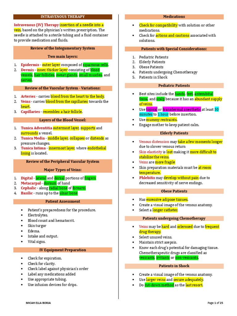Ivt BT BLS | PDF | Intravenous Therapy | Blood Plasma