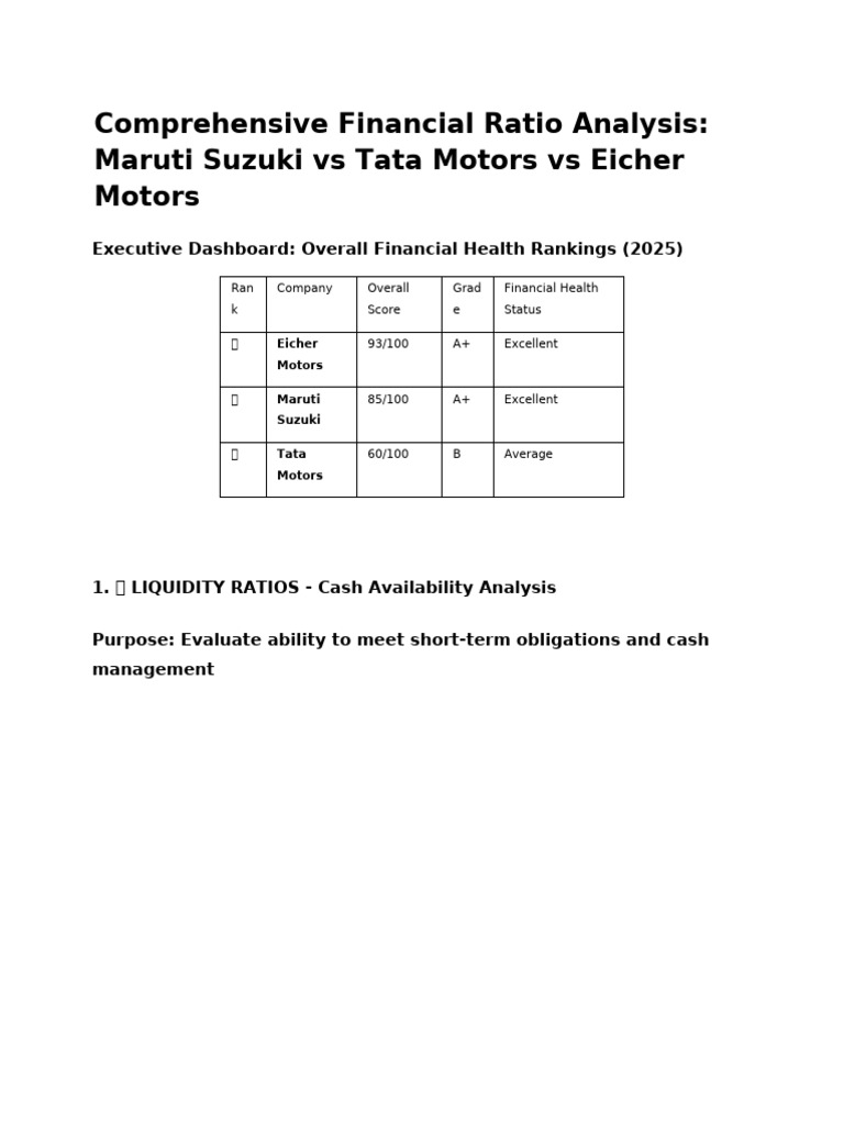 Comprehensive Financial Ratio Analysis - Maruti S56 | PDF | Investing ...