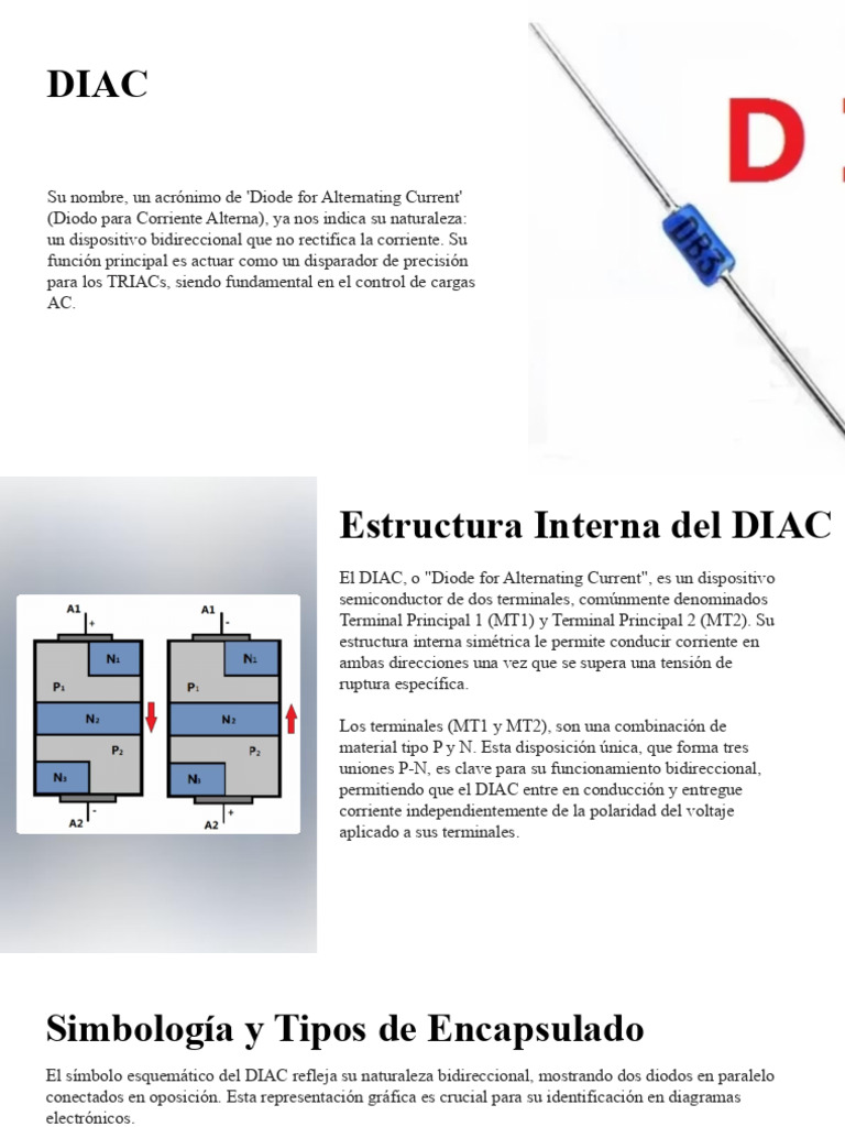 Todo Sobre Los Tiristores, SCR, DIAC, TRIAC | PDF | Red eléctrica ...