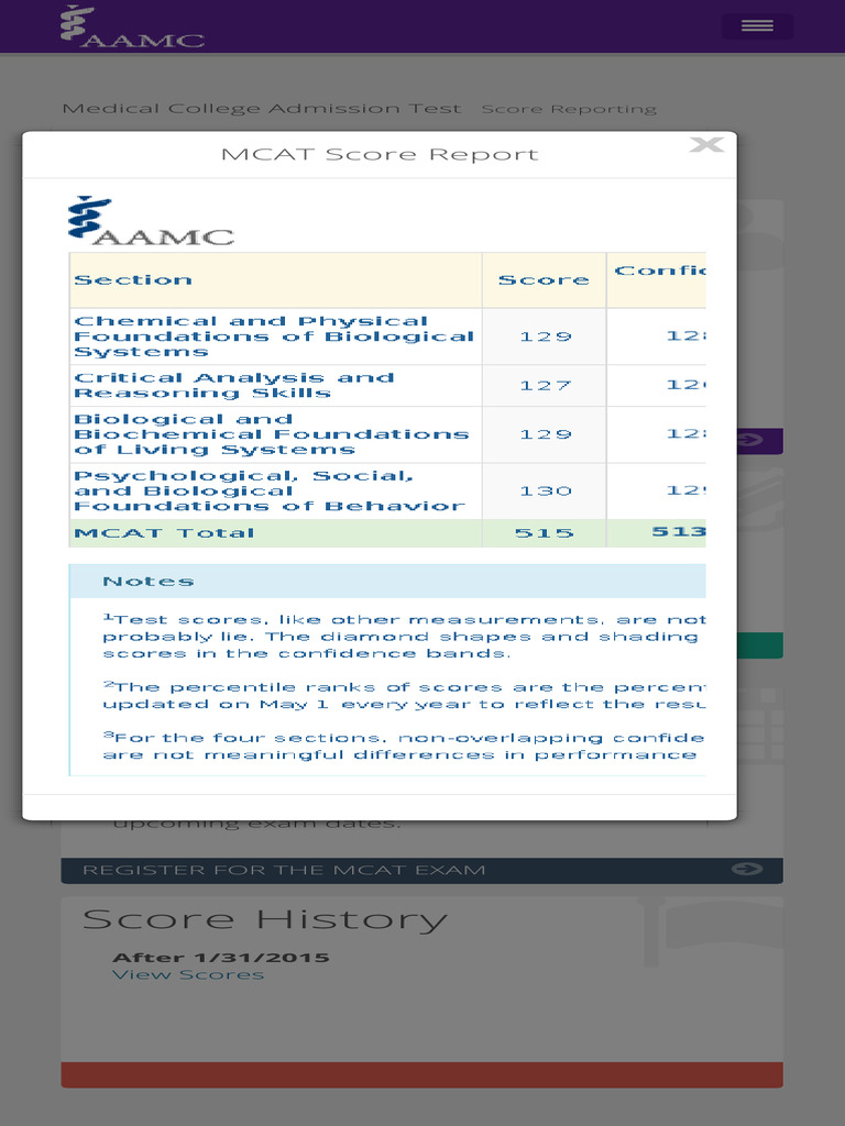 MCAT Score Reporting | PDF