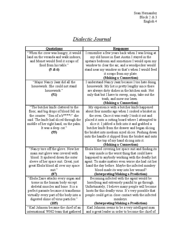 Dialectic Journal For The Hot Zone PDF Ebola Virus Disease Wellness