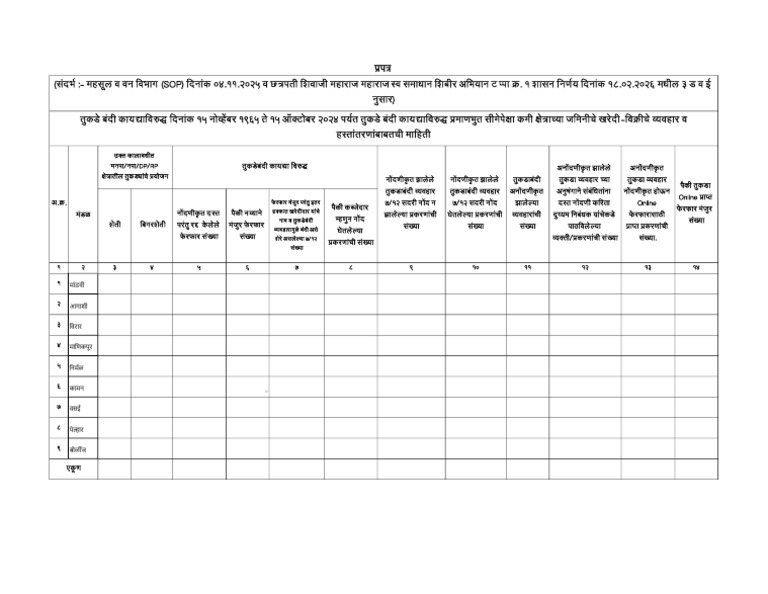 Format I | PDF