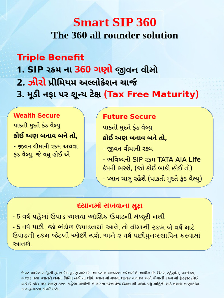 Smart SIP 360 | PDF