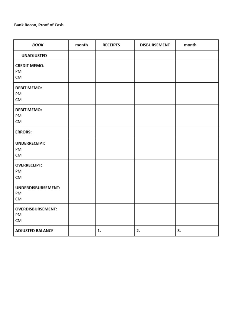 Proof of Cash | PDF