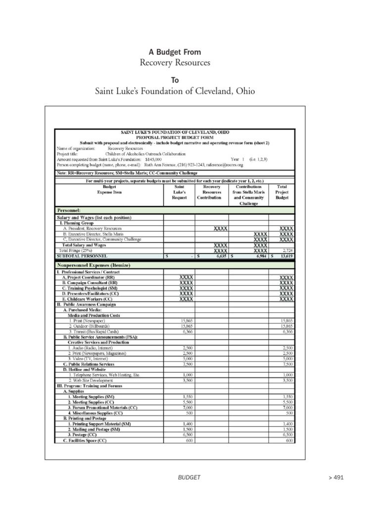 Budget Recovery Resources | PDF