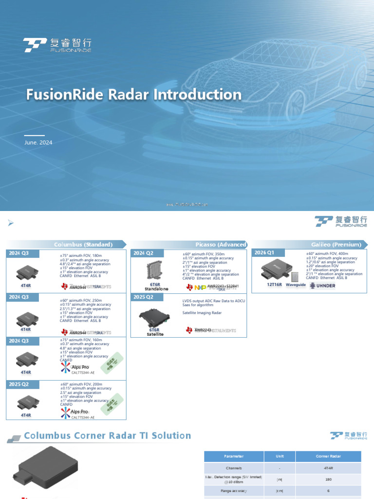 Radar Introduction EN | PDF | Telecommunications Engineering | Wireless