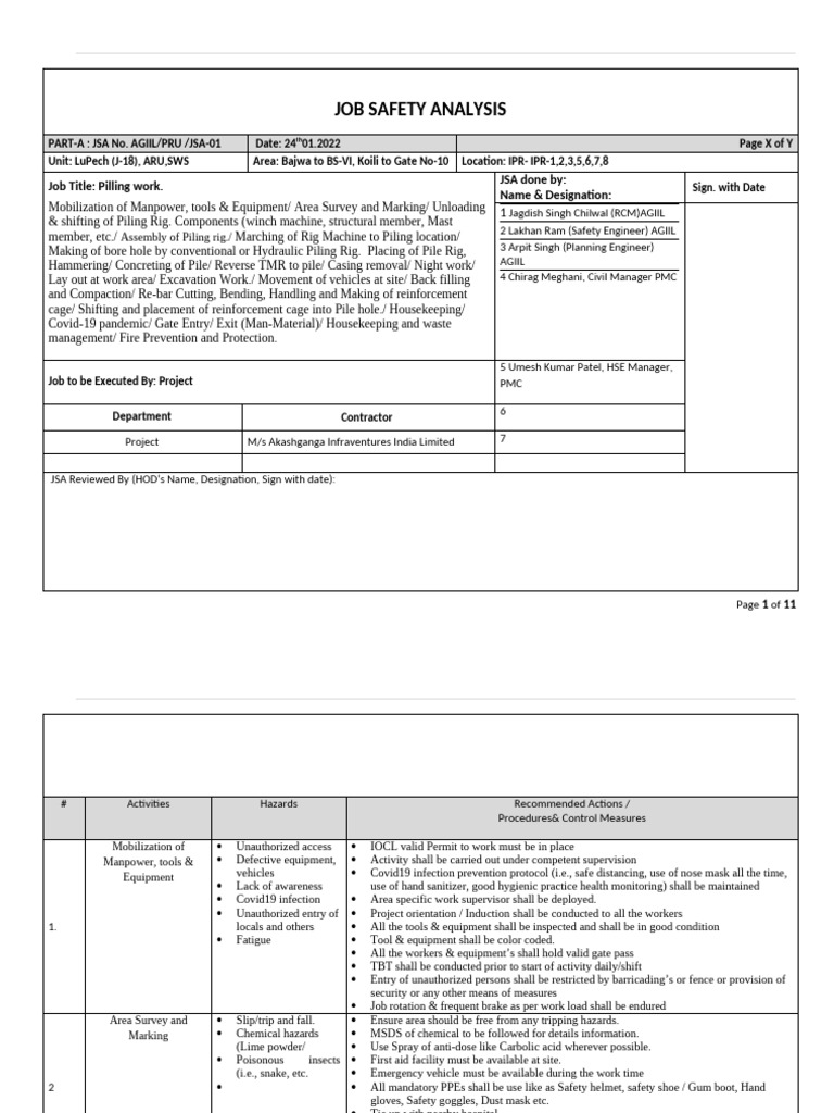 Jsa For Pilling Work | PDF | Crane (Machine) | Fires