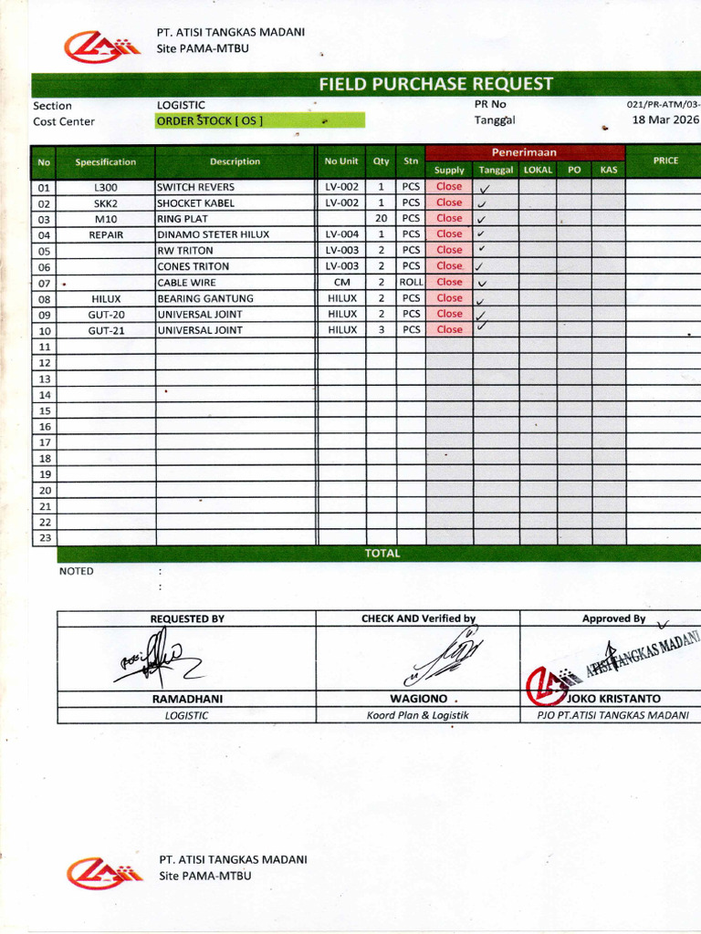 PR 21 | PDF