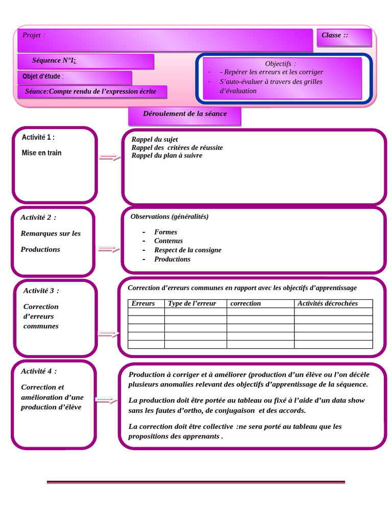 Exemple D - Une Fiche Pour Le Compte Rendu de L - EE - Docx Version 1 | PDF