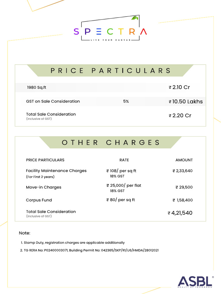 Spectra Price Sheet | PDF