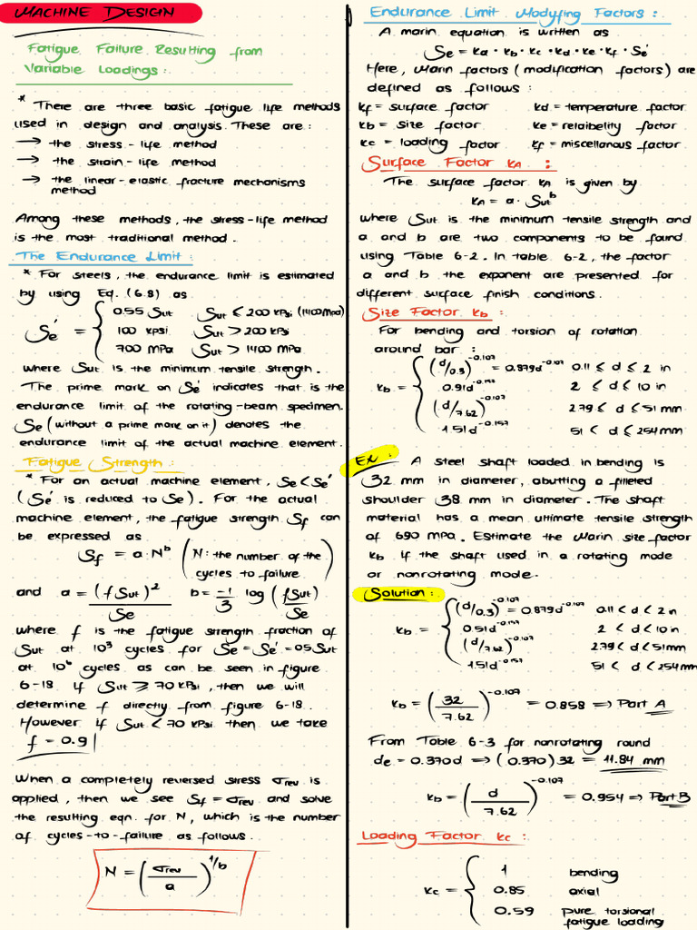 Machine Design - Note - 202512281412 - 56804 | PDF