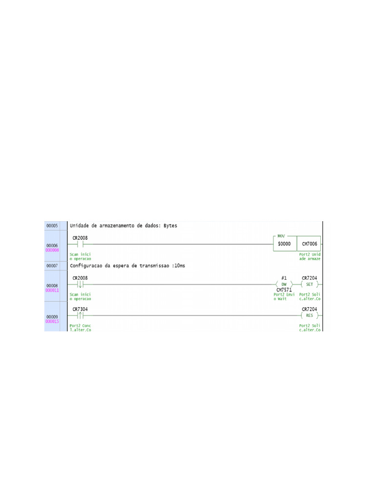 Ebook Modbus Rtu Didatico | PDF