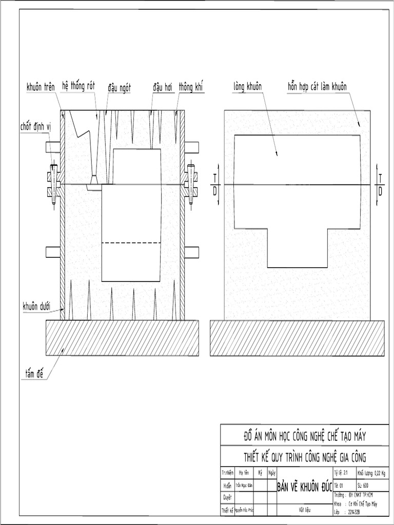 Khuon Duc | PDF