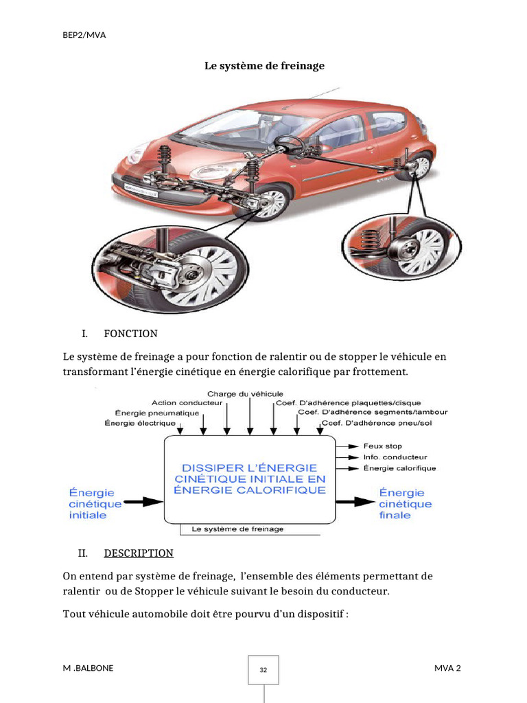 Le Système de Freinage Original | PDF | Frein | Système anti-blocage ...