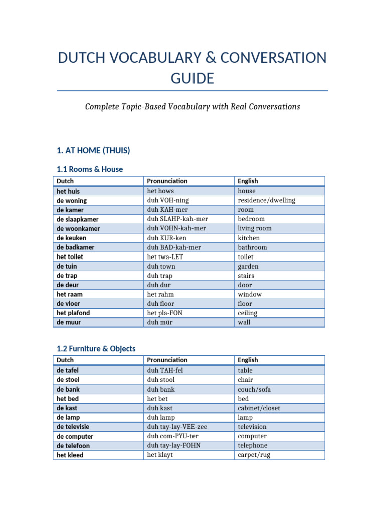 Dutch Vocabulary Conversations Complete | PDF