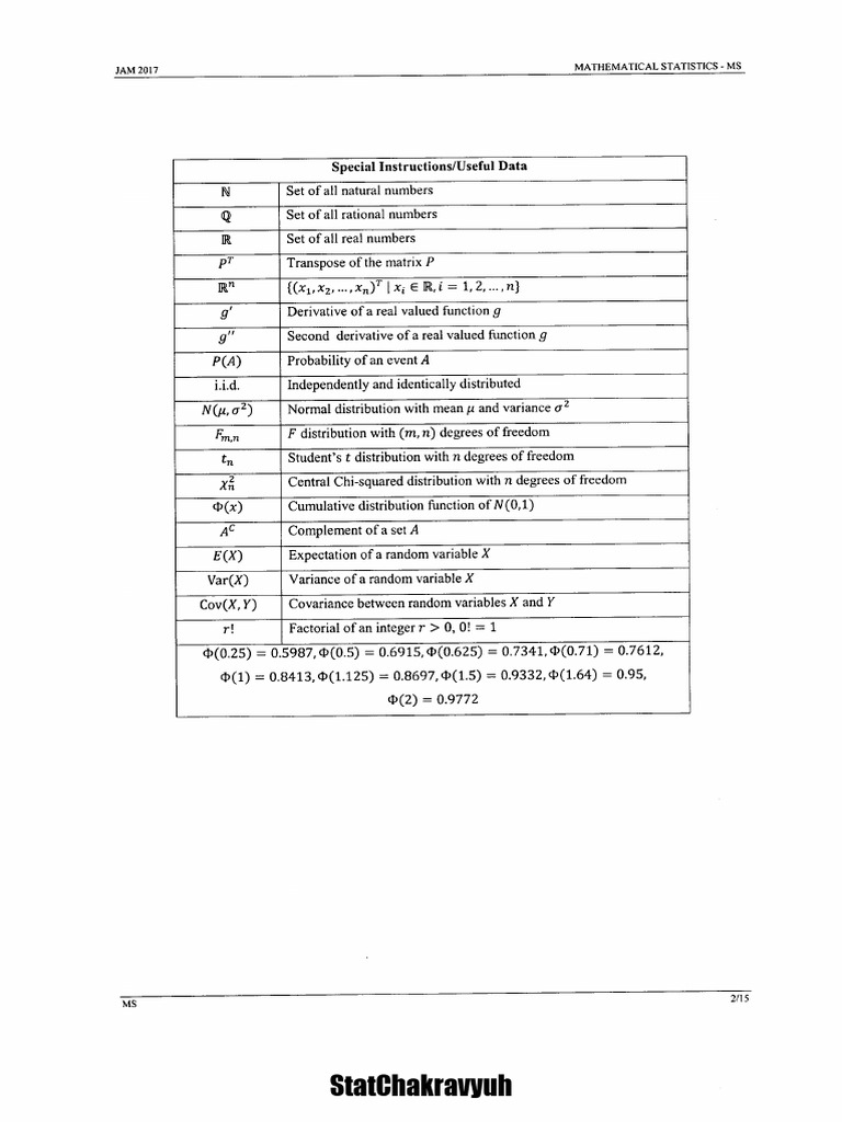 JAM MS 2017 Question & Answer | PDF