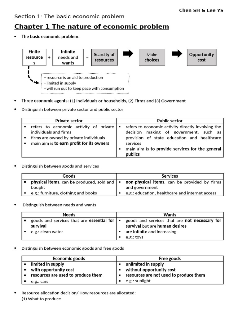 Chap 1 The Nature of Economic Problem | PDF | Taxes | Goods