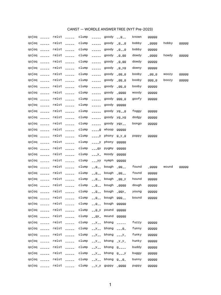 Qajaq Answer Tree | PDF