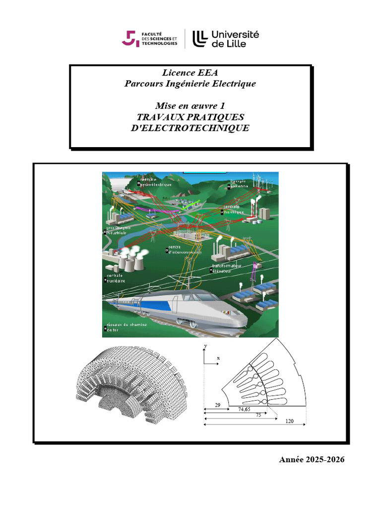 Poly TP Lie 2026 | PDF | Transformateur électrique | Champ magnétique