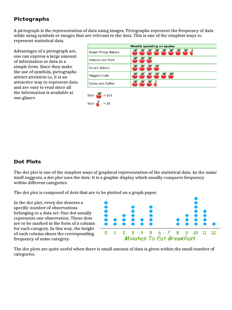 Group 1 - Data (Types of Graphs) | PDF