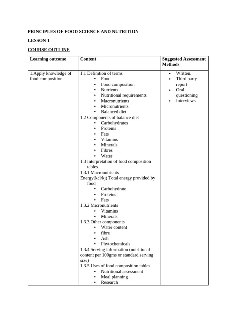 Principles of Food Science and Nutrition - Level 5. Trainers Version ...