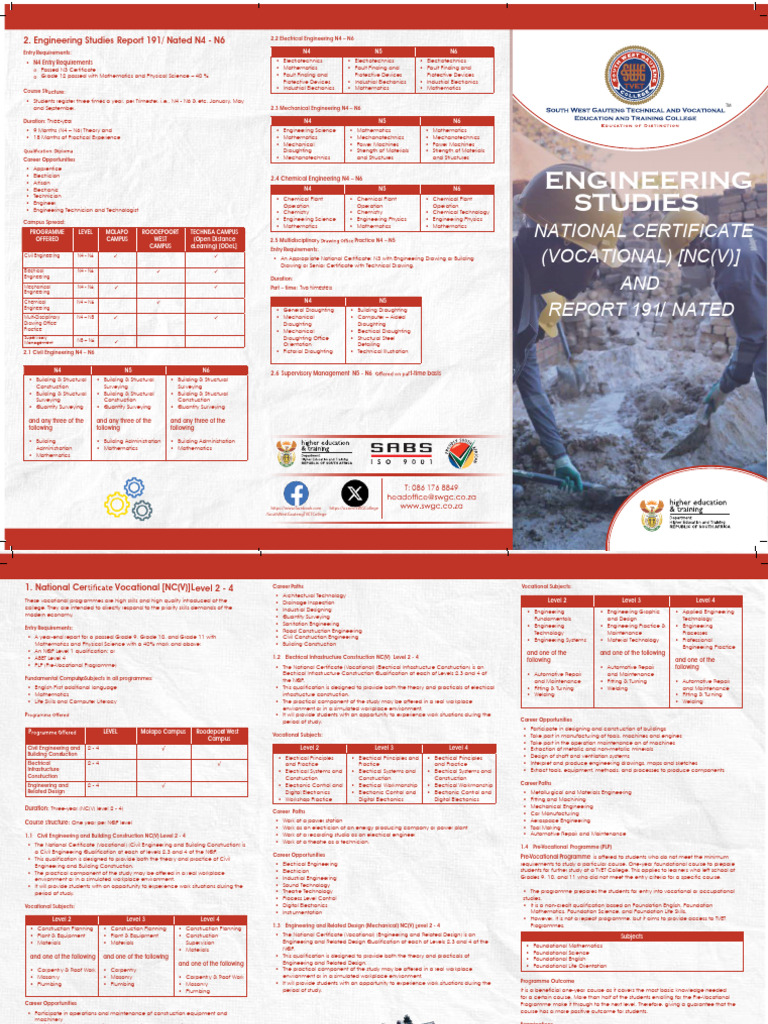 Engineering Studies Updated | PDF | Vocational Education | Engineering
