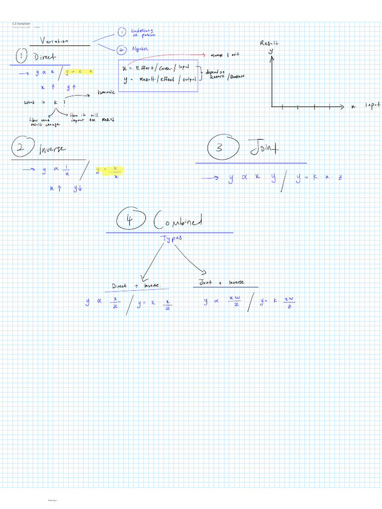 C1 Variation Notes | PDF