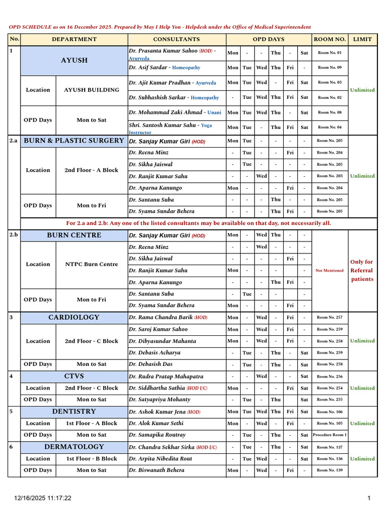Opd Schedule Dec 2025 Final | PDF | Medicine | Health Care