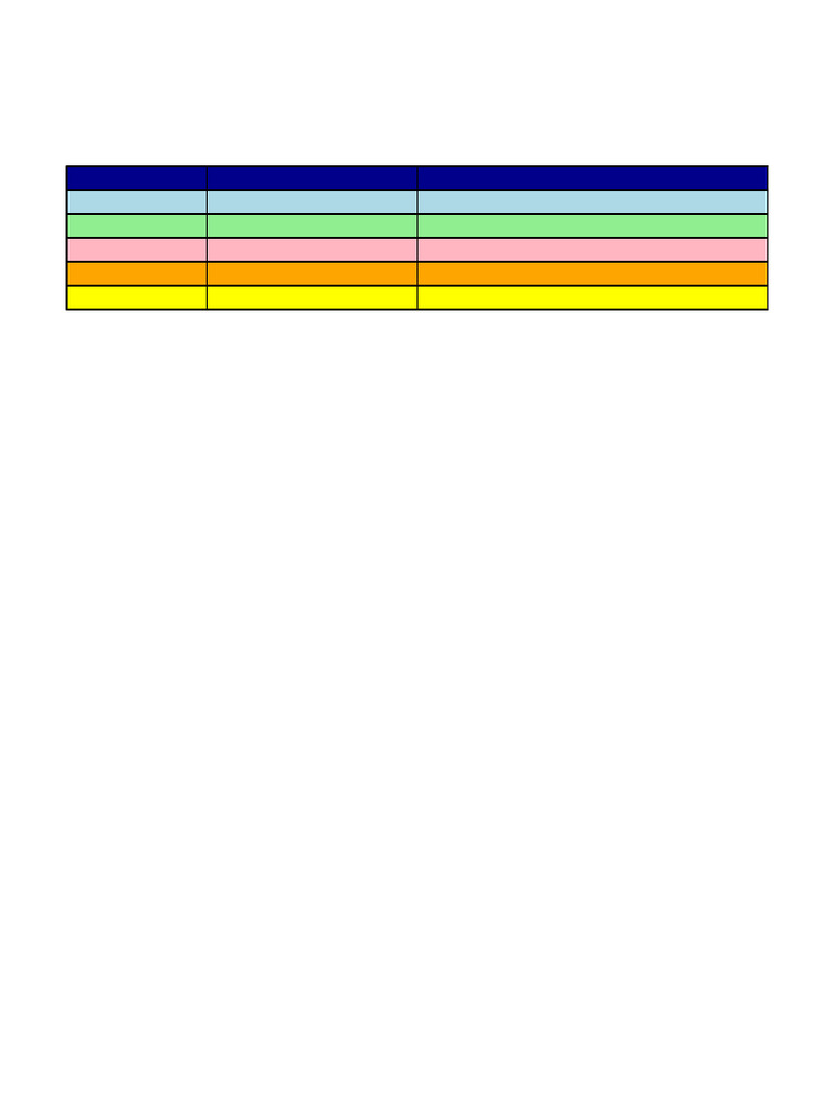 Biology Colorful Timewise Plan | PDF
