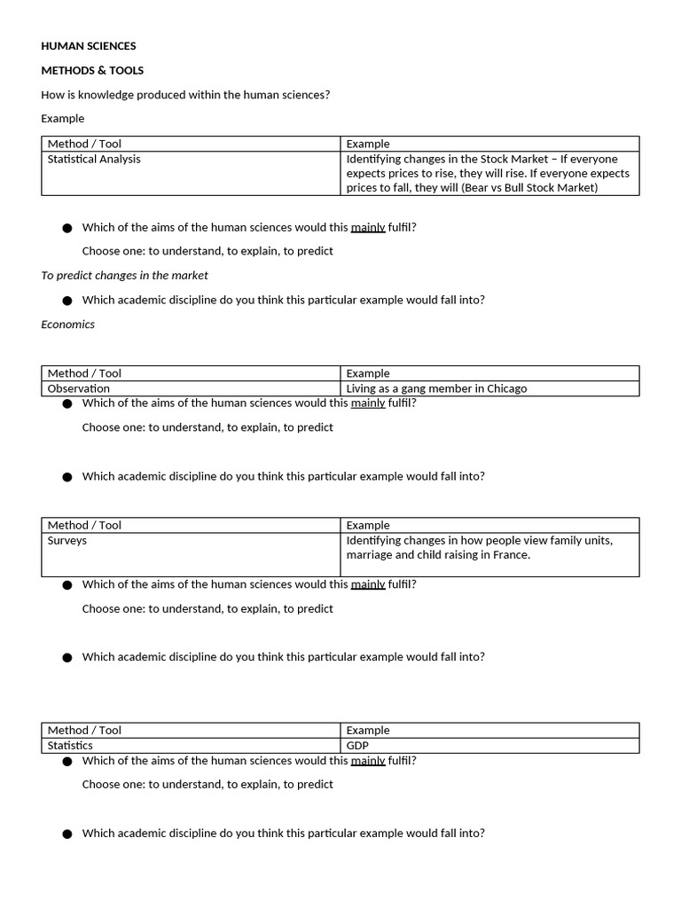1.6 - HS Scope Methods and Tools | PDF | Economies
