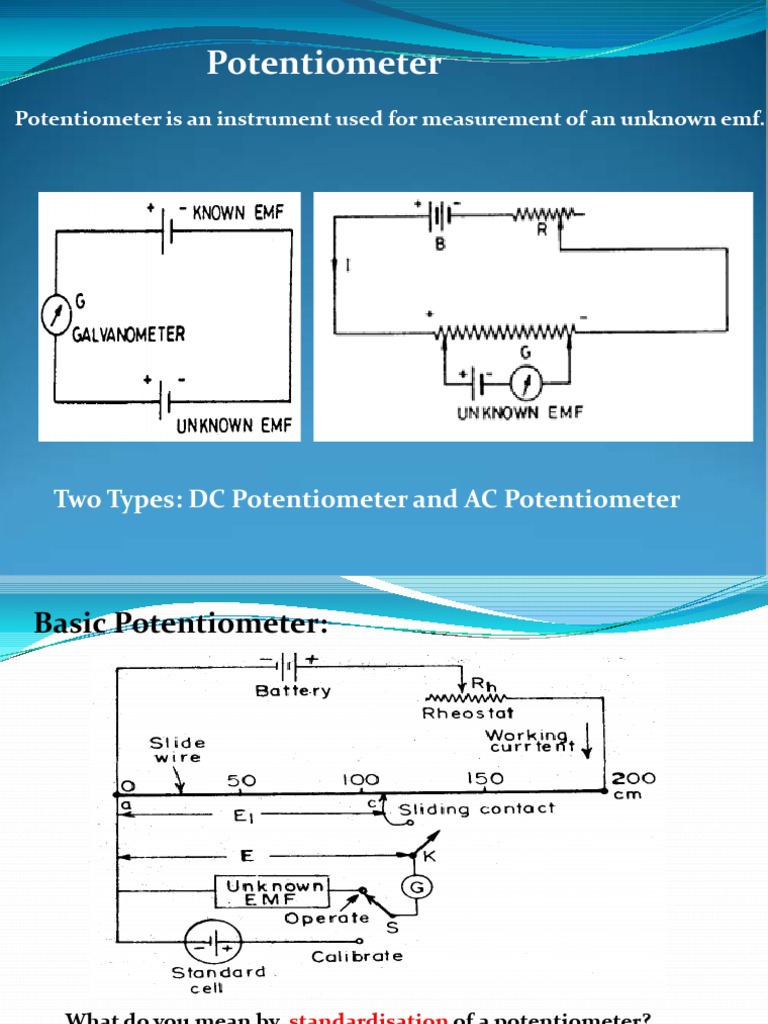 DRYSDALE POLAR POTENTIOMETER PDF