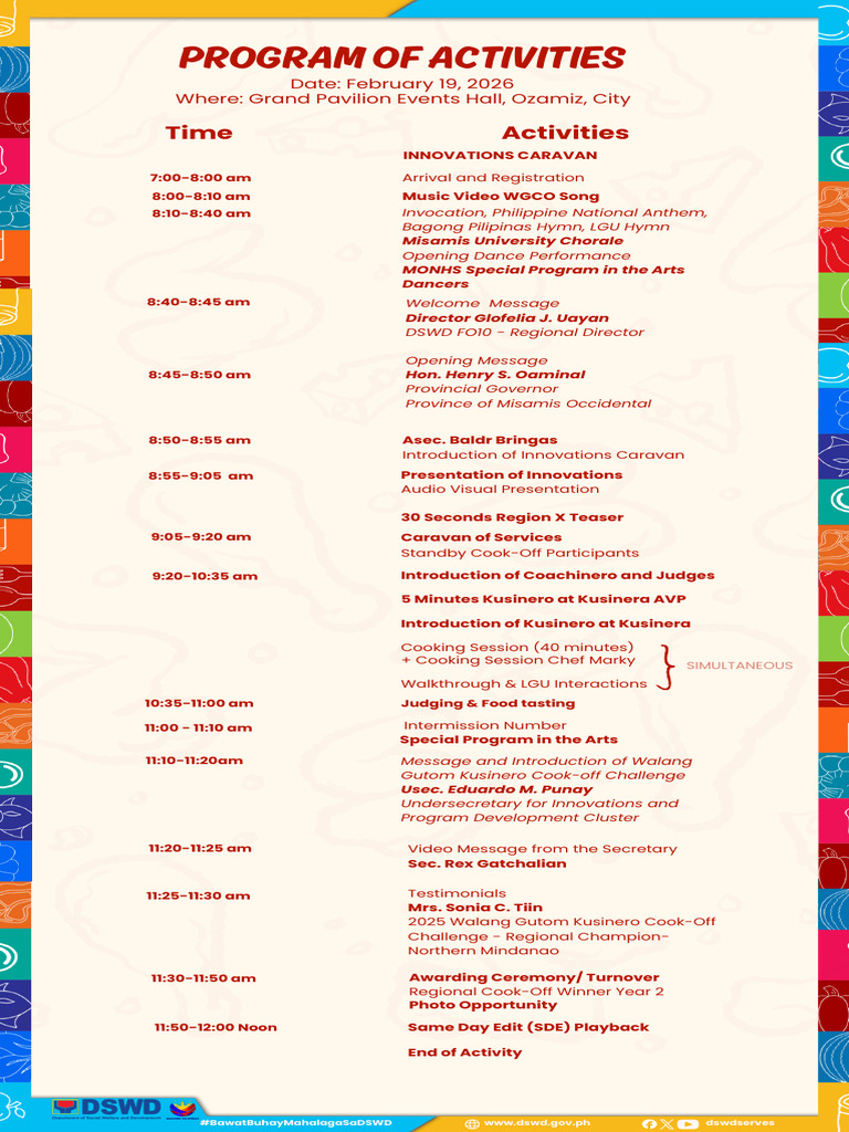 RX Program of Activities Flow | PDF