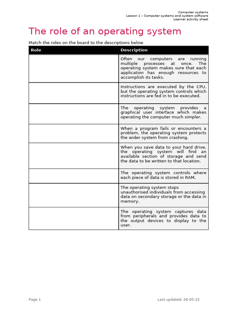 A4 Worksheet - The Role of An Operating System | PDF