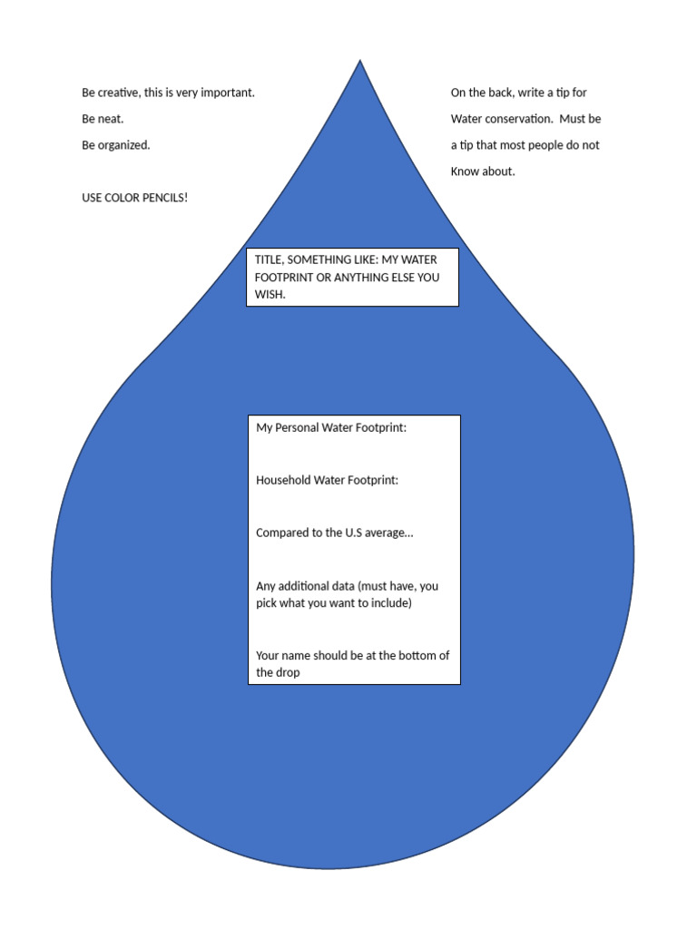Water Footprint Directions | PDF