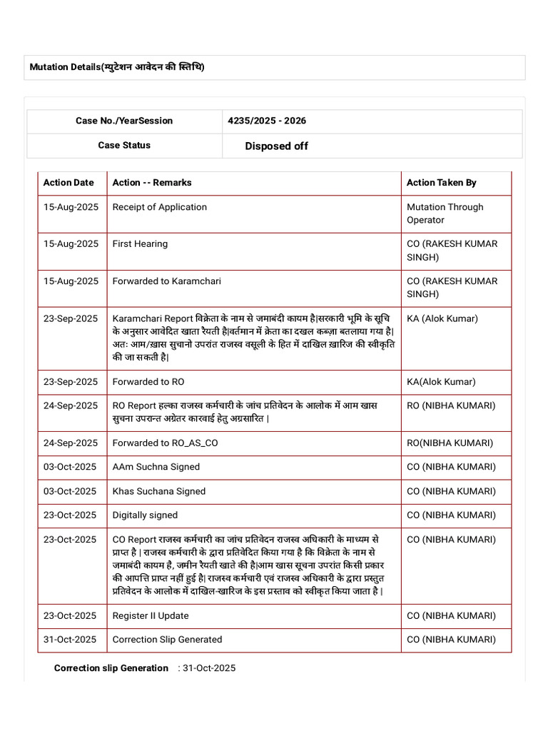 NTSH Mutation Sadisopur | PDF