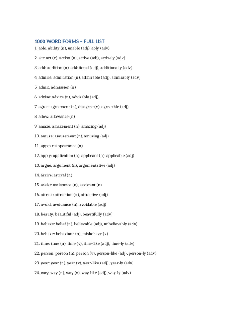 1000 Word Forms | PDF
